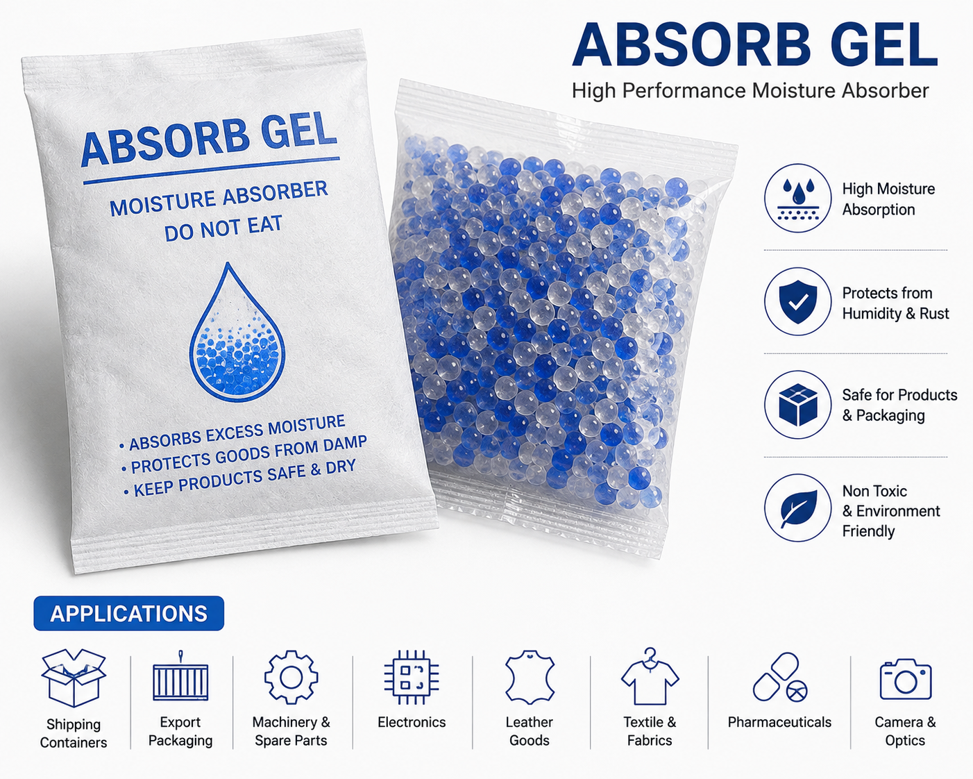 Absorb Gel